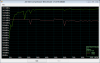 as-compr-bench Intel Raid 0 Vol 6.24.2014 6-18-38 PM.png